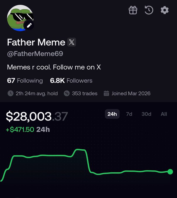 The image shows a social media feed with a title "Father Meme X" and some text within it, which appears to be about money or investing. The focus of the image seems to be more on the person who posted the content rather than discussing the subject of the post itself. It suggests that the person might want to get something done, such as winning $100k, and possibly mentions a strategy they plan to follow.