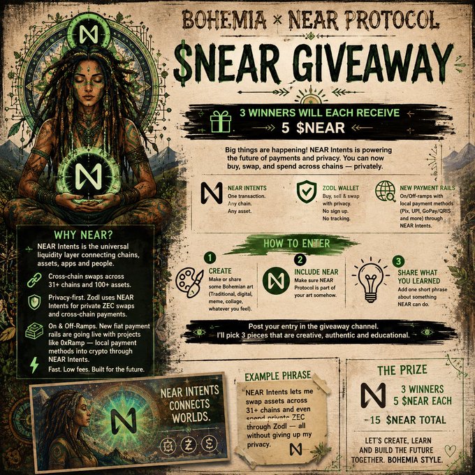 A 'BOHEMIA x NEAR PROTOCOL $NEAR GIVEAWAY' promotional poster featuring 3 winners receiving 5 $NEAR each, explaining what NEAR is and how to enter with instructions to create, include NEAR, and share.