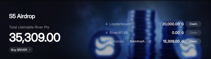 An 'S5 Airdrop' page showing total claimable River Points of 35,309.00, with options for Leaderboard (20,000.00), River4FUN (0.00), and Creators @AirdropA... (15,309.00), each with Claim buttons.