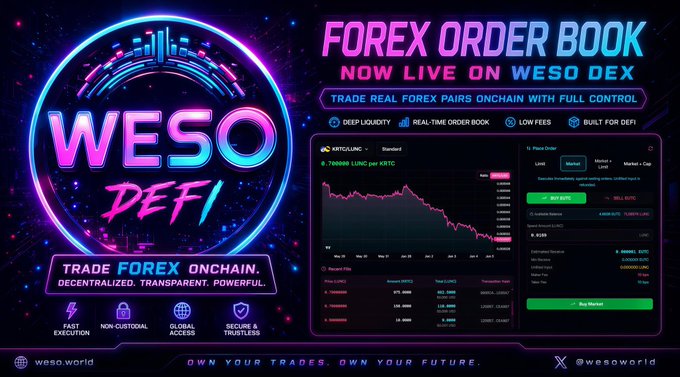 Promotional graphic for WESO DeFi's live Forex Order Book on their DEX, featuring a neon-styled WESO logo, a trading interface showing the XRP/EURC pair, and the tagline "Trade Forex Onchain. Decentralized. Transparent. Powerful."—matching the post's announcement that LUNC traders can access real Forex pairs on-chain using Terra Classic stablecoins like EUTC and KRTC paired with LUNC liquidity on WESO DEX.