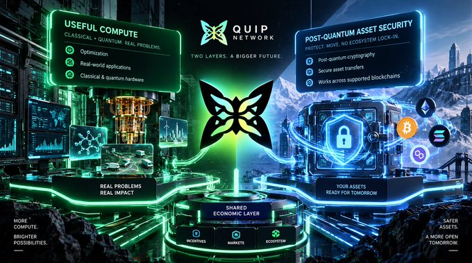 A promotional graphic for 'QUIP NETWORK' with a butterfly/moth logo, advertising 'USEFUL COMPUTE' (classical & quantum) and 'POST-QUANTUM ASSET SECURITY' (protecting assets with no ecosystem lock-in), featuring 'TWO LAYERS. A BIGGER FUTURE.' and 'SHARED ECONOMIC LAYER' for incentives, markets, and ecosystem.