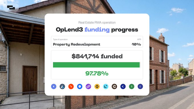 The image shows a website for real estate funds, specifically targeting investors interested in redevelopment projects in Flint, Michigan. The main focus of this fund appears to be property redevelopment initiatives, with an emphasis on $84,744 being invested by users. A total of 14 social media logos are visible within the image, indicating the active presence of these platforms and their support for the fund's offerings. This website seems to provide detailed information about the fund, such as its funding progress and the types of real estate projects it supports, in order to attract potential investors.