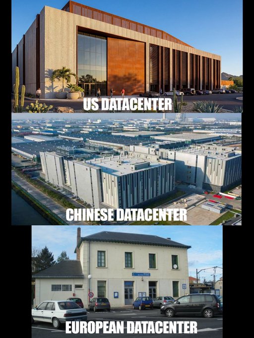 A three-panel meme comparing datacenter facilities: a large modern US building, a massive Chinese datacenter complex, and a small European train station building, each labeled accordingly.
