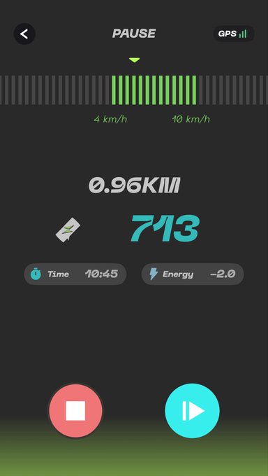 A pause screen from a walking/running app showing 0.96 km traveled, 713 energy earned, a time of 10:45, and energy consumption of 2.0, with speed indicators at 4 km/h and 10 km/h.