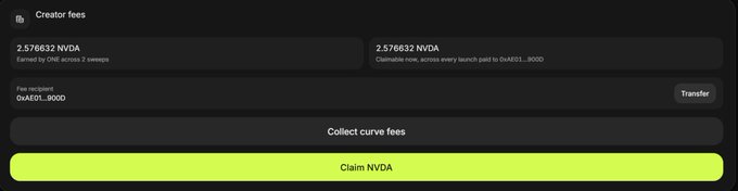 The image shows a "Creator fees" dashboard displaying 2.576632 NVDA earned across 2 sweeps, with a claimable balance of 0xAE01...900D worth approximately $600, alongside a "Collect curve fees" button and a prominent green "Claim NVDA" button. This visually demonstrates the post's claim about earning $600-$1,500 in fees by pairing it with NVDA through a simple memecoin launch strategy.