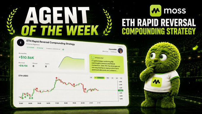 "ETH Rapid Reversal Compounding Strategy". The image is a screenshot of an Excel chart that shows data from an Ethereum strategy. There are three main points visible - one is showing the daily closing prices for two different cryptocurrencies, another is showing the trendline and the average daily price increase or decrease in each cryptocurrency over time, and the third is a bar graph displaying the number of trades executed on each cryptocurrency with their respective profit compounding strategies. The post encourages viewers to "Compound your wealth using this strategy" and shows how to use the chart as a guide for executing their ownETH trading strategy.