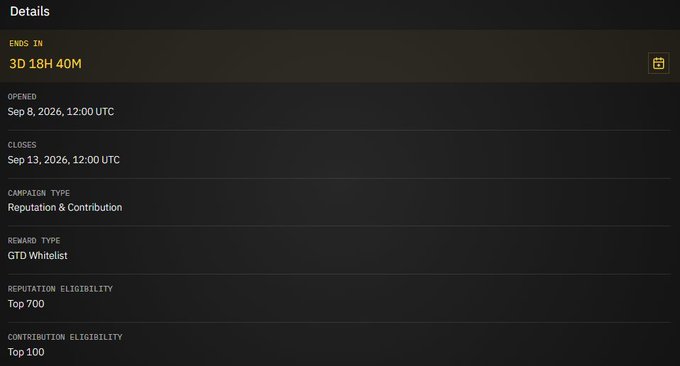 A campaign details screen showing 'ENDS IN 3D 18H 40M', opened Sep 8, 2026, closes Sep 13, 2026, with 'Reputation & Contribution' type, GTD Whitelist reward, Top 700 reputation eligibility, and Top 100 contribution eligibility.