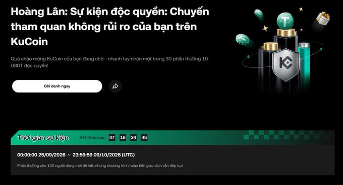 A promotional banner for KuCoin's "Hoàng Lân" exclusive event in Vietnamese, advertising a $10 USDT reward for new sign-ups, with a "Đi đănh ngay" (Sign up now) button and a countdown timer showing the event runs from September 25 to October 9, 2026. The design features KuCoin's branding alongside decorative crypto-themed graphics, directly matching the accompanying post about the sign-up bonus and trading volume requirements.