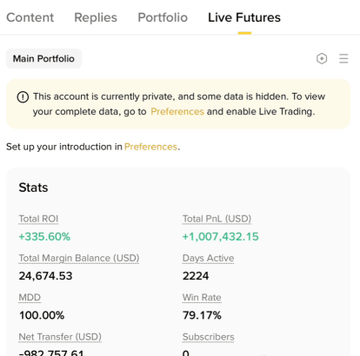 A screenshot of a Live Futures portfolio stats page showing a Total ROI of +335.60%, Total PnL of +1,007,432.15 USD, a Total Margin Balance of 24,674.53 USD, and a 100.00% MDD.