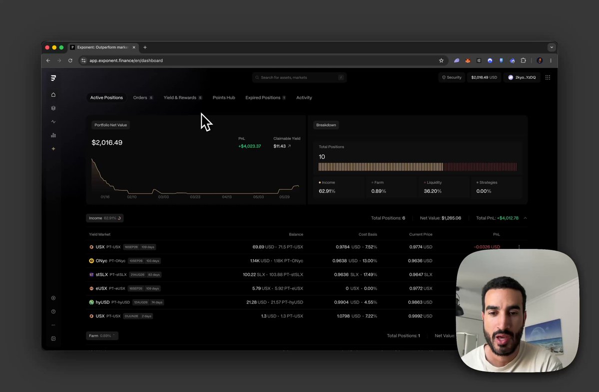 The image shows a computer screen displaying various charts and graphs related to cryptocurrency trading strategies, with the main focus being on the Onre/Loopscale Strategy Vault and its impressive performance of generating $2.5M in deposits within just one day. The user interface is designed with an "iceberg" shape at the top, which suggests that there might be more information or data available behind the scenes without being visible to the viewer.