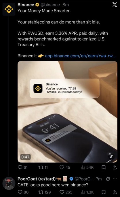 A Binance tweet announces 3.36% APR rewards on RWUSD stablecoin holdings, with an in-app notification showing 77.88 RWUSD received, while a reply below asks "CATE looks good here wen binance?"—tying into the "Who's next?" caption by highlighting a community member requesting Binance support for the CATE token.