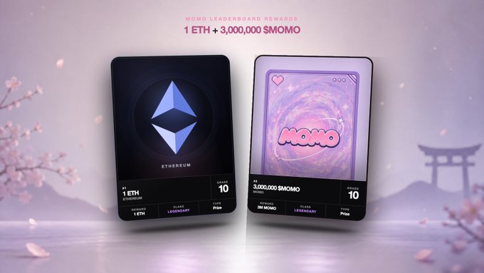 Two leaderboard reward cards are displayed against a serene Japanese-inspired backdrop with cherry blossoms and a torii gate, featuring a 1 ETH ($3,029.82) reward card and a 3,000,000 $MOMO card, both rated Grade 10 with Legendary classification, as announced by the "MOMO LEADERBOARD REWARDS" header promising these prizes to top depositors and pullers.