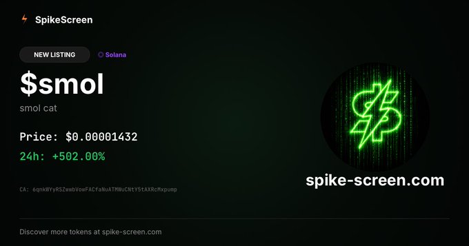SpikeScreen listing card for the new Solana memecoin $smol (smol cat), showing a price of $0.00001432 with a +502.00% 24-hour gain, alongside its token logo and contract address.