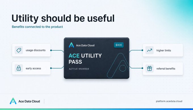 A presentation slide titled 'Utility should be useful' showcasing the 'Ace Data Cloud ACE UTILITY PASS' membership card, which connects to benefits like usage discounts, early access, higher limits, and referral benefits.