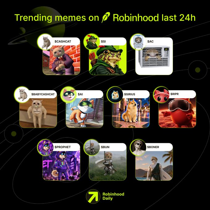 "Trending memes on Robinhood last 24h" by Robinhood Daily, featuring meme coins $CASHCAT, $SSI, $SAC, $BABYCASHCAT, $SAI, $SIRIUS, $RIPR, $PROPHET, $BUN, and $BONER with animal and character themed illustrations.