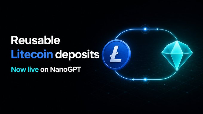 A promotional graphic for 'Reusable Litecoin deposits' announcing 'Now live on NanoGPT', featuring the Litecoin logo connected to a glowing blue Ethereum diamond.
