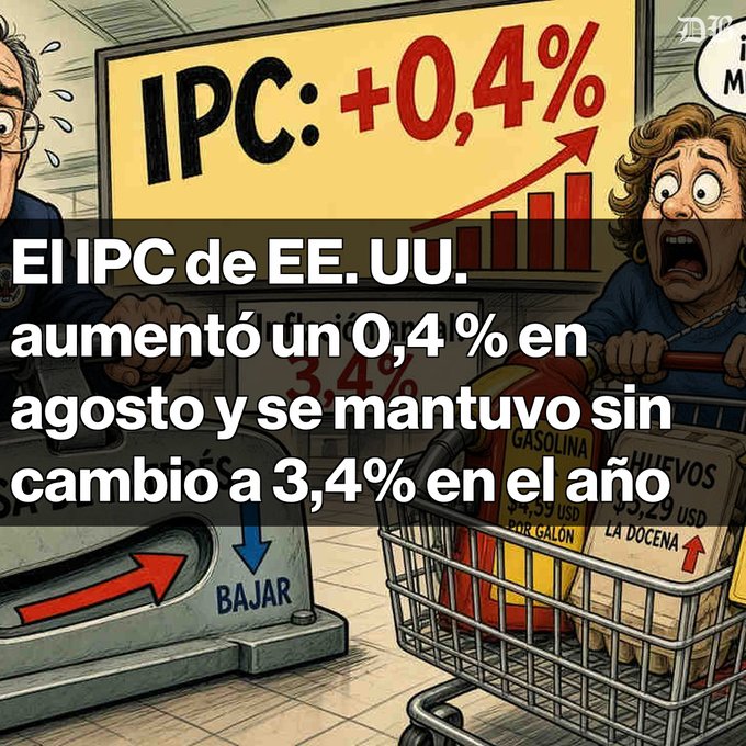 A Spanish-language infographic about US inflation, stating 'El IPC de EE. UU. aumentó un 0,4 % en agosto y se mantuvo sin cambio a 3,4 % en el año' alongside an illustration of worried shoppers at a grocery store with rising prices.