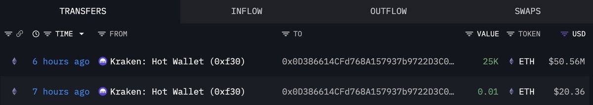 There's a table with information about Bitcoin transactions, but no transaction details are visible in the image. The image focuses solely on Tom Lee, who is buying Bitcoin, likely forETH)