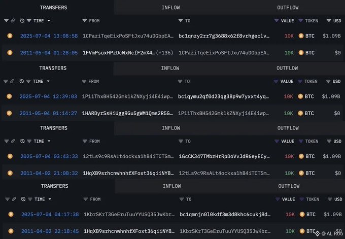 A dark-themed cryptocurrency transaction ledger showing Bitcoin (BTC) transfers of 10K BTC (~$1.09B) on July 4, 2025, with paired inflows/outflows between multiple wallet addresses, alongside 2011 historical reference transactions.