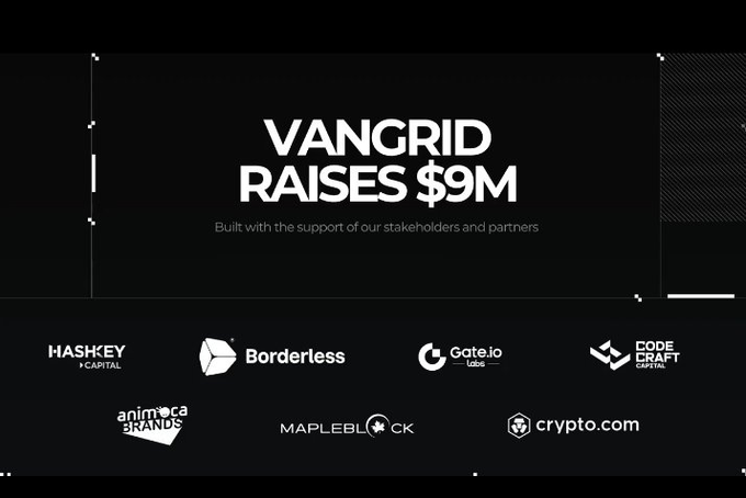 A dark promotional banner announces "VANGRID RAISES $9M," highlighting support from investors and partners including HashKey Capital, Borderless, Gate.io Labs, Code Craft Capital, Animoca Brands, Mapleblock, and Crypto.com. The image underscores the project's credibility and backing, aligning with the post's announcement of a $100,000 token airdrop campaign running until November 14 for top contributors.