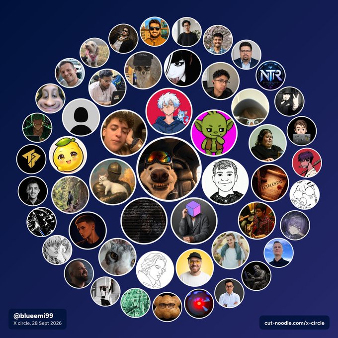 A circular arrangement of profile pictures is displayed on a dark blue background, with text at the bottom reading '@bluemi99', 'X circle, 28 Sept 2026', and 'cut-noodle.com/x-circle'.