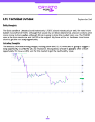 A webpage showing 'LTC Technical Outlook' with daily insights about Litecoin, accompanied by a price chart.
