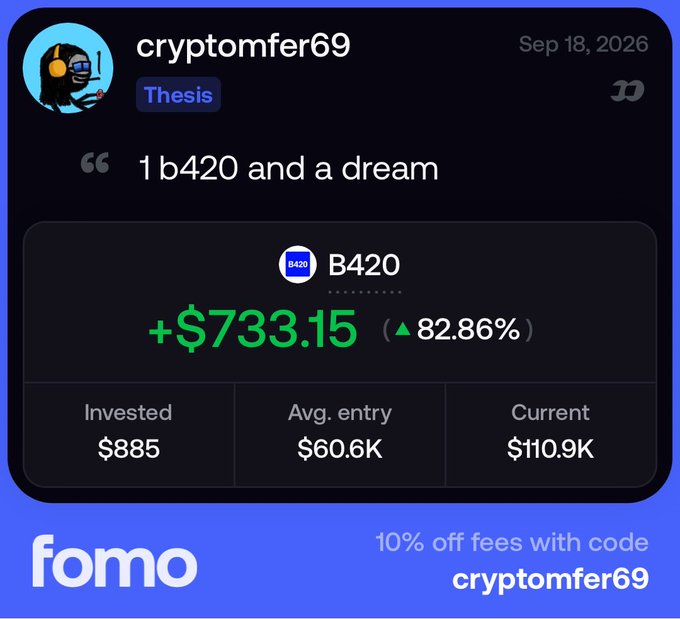 A promotional screenshot for Fomo showing a user 'cryptomfer69' thesis post from Sep 18, 2026, with a B420 position up 82.86% (+$733.15) on $885 invested, offering '10% off fees with code cryptomfer69'.