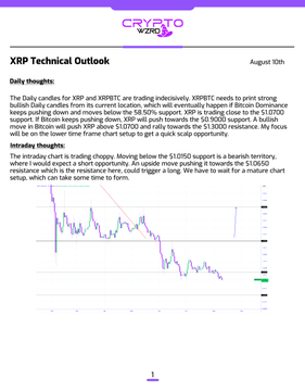 A technical analysis document titled 'XRP Technical Outlook' dated August 10th from CRYPTO WTF, discussing XRP's expected push towards the $1.0900 and $1.3000 resistance levels.