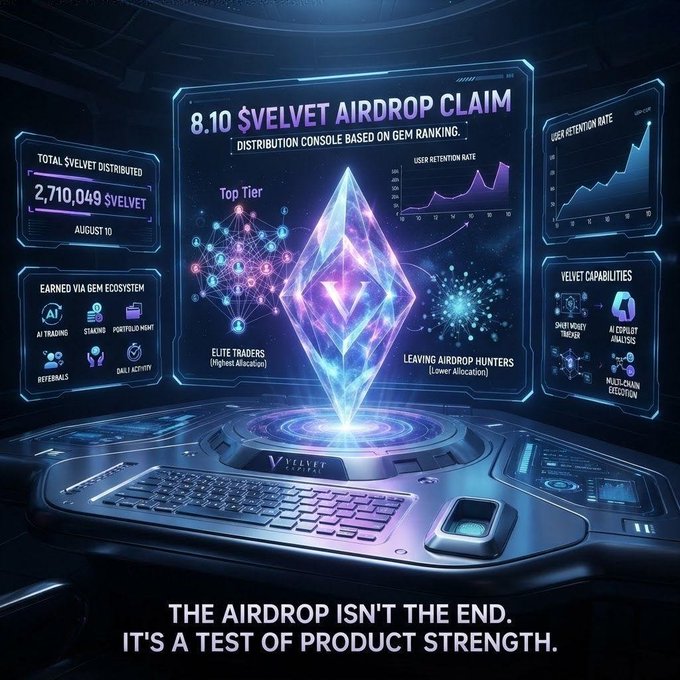A futuristic cyberpunk-style promotional image titled '8.10 $VELVET AIRDROP CLAIM' describing a gem-based distribution console, showing a glowing blue crystal/diamond hologram with stats including 'Total $Velvet Distributed: 2,710,049' and taglines 'The airdrop isn't the end. It's a test of product strength.'