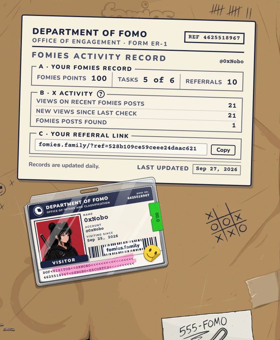 A 'Department of FOMO' activity record card showing user @0xNobo with 100 FOMIES points, 5 of 6 tasks completed, and 10 referrals, last updated Sep 27, 2026, alongside an ID badge labeled 'Visitor'.