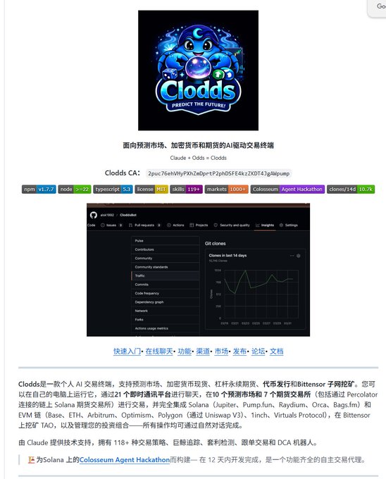 The image shows a GitHub repository page for "Clauddes," an AI-driven prediction market trading terminal supporting crypto and prediction markets like Polymarket, featuring 899 stars, a CA address (2puc76eNhfiyPXh2eDprtP2ph5SFE4kz2KDT4JzAlpump), and built on Solana with Colosseum Agent Hackathon participation. The post's narrative about discovering an under-the-radar trading bot on GitHub aligns with the repo's modest star count and its use of AI for prediction market trading on Bittensor subnets.