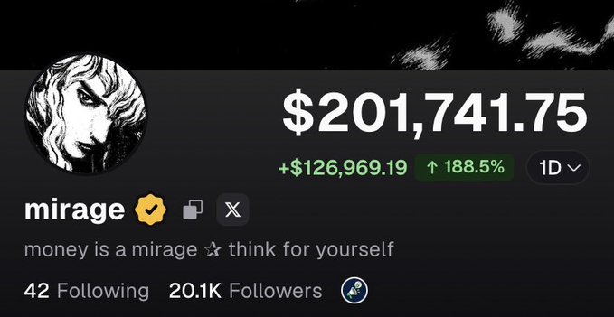 A Twitter/X profile for "mirage" showing a portfolio gain of $201,741.75 (+188.5%) with the bio "money is a mirage ✰ think for yourself."