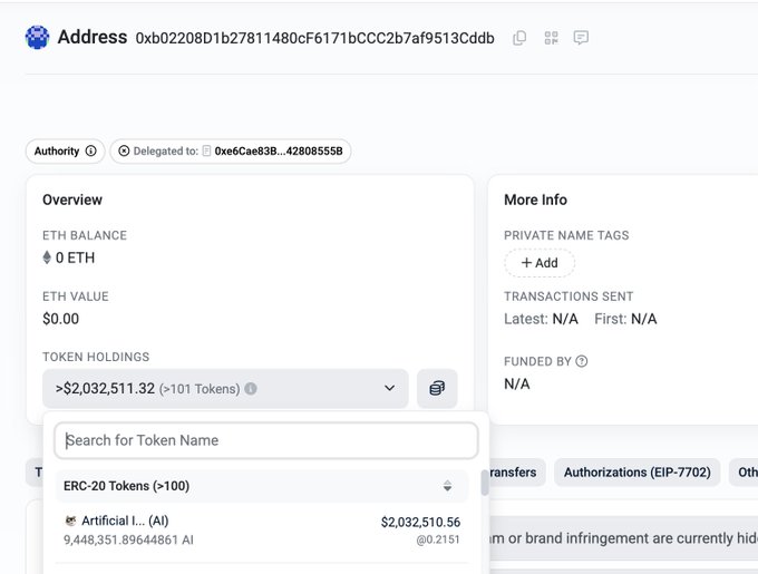 A blockchain explorer interface showing an Ethereum address with 0 ETH balance but token holdings valued over $2,032,511.32, primarily in AI (Artificial Intelligence) tokens.
