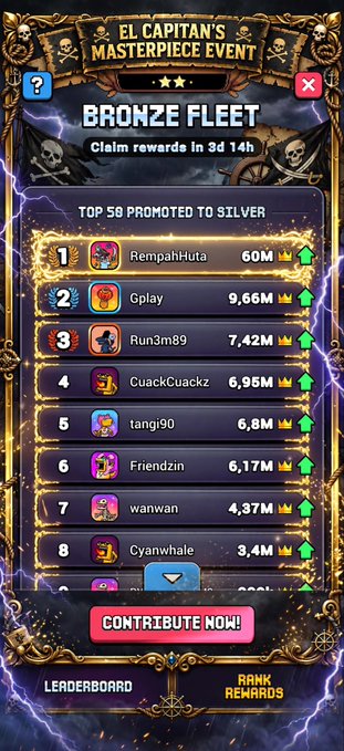 Mobile game leaderboard screen for 'El Capitan's Masterpiece Event' showing the Bronze Fleet rankings with top players like RempahHuta (60M) and Gplay (9.66M), with a 'Contribute Now!' button.