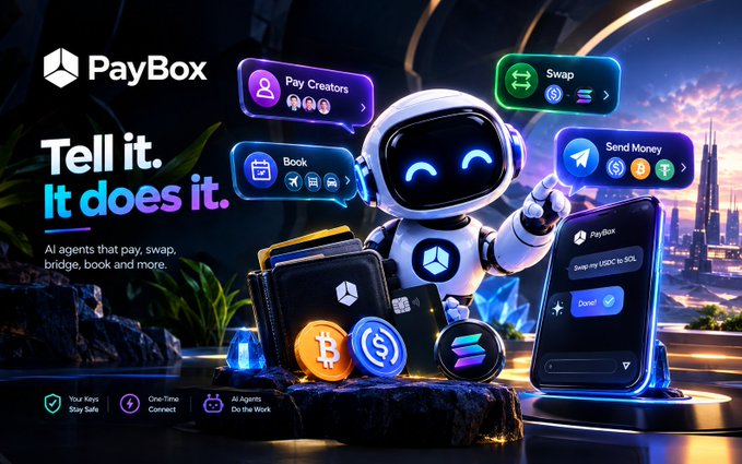 A promotional advertisement for PayBox featuring a white robot mascot, displaying the tagline 'Tell it. It does it.' alongside features like 'Pay Creators', 'Swap', 'Book', and 'Send Money'.