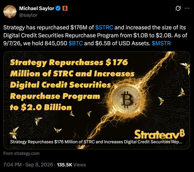 Michael Saylor's tweet announces that Strategy repurchased $176M of STRC and increased its Digital Credit Securities Repurchase Program to $2.0B, while holding 845,050 BTC and $6.5B in USD Assets as of 9/7/26.
