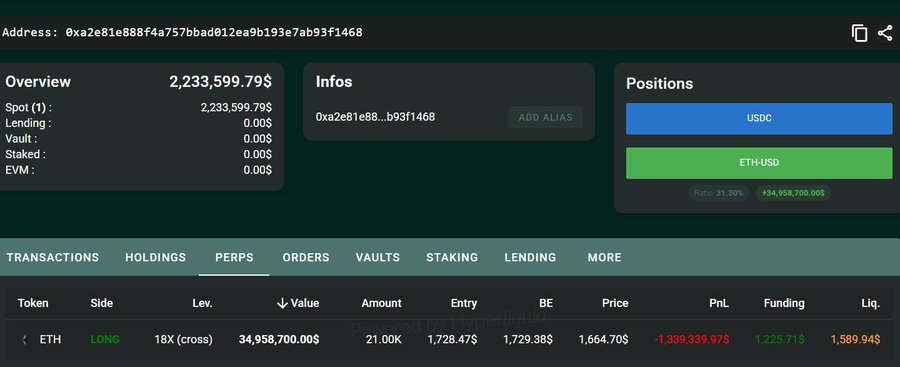 In the image, a computer screen displays an overview of trading and portfolio information from a cryptocurrency exchange called "Ethereum". The display shows various statistics and details about the ongoing trading operations for the Etherium coin, including its current market capitalization, daily trading volume, price fluctuations, and other relevant data.