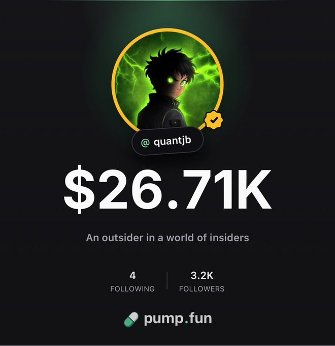 The image displays the Pump.fun profile of "@quantjb," showing a gain of $26.71K and 3.2K followers, reflecting the success mentioned in the post.