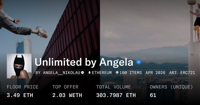 An NFT collection listing for 'Unlimited by Angela' by angela_nikolau on Ethereum, showing 100 items, a floor price of 3.49 ETH, top offer of 2.03 WETH, total volume of 303.7987 ETH, and 61 unique owners.