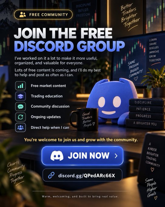 A promotional flyer for a free Discord trading community featuring the Discord logo, a blue character mascot, and a link 'discord.gg/QPedARc66X' with details on free market content and trading education.