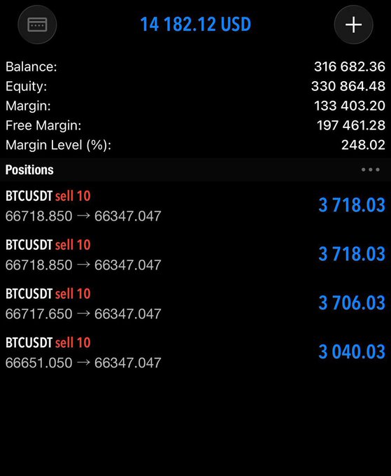 In a text-based summary, it's evident that someone has printed out an image of a Bitcoin mining dashboard for reference or documentation purposes. The image displays various data related to Bitcoin mining and trading such as balances, positions, and Margin levels, along with a list of the top Bitcoins currently mining. This information is presented in a table format, which provides a clear and organized view of the Bitcoin market activities.