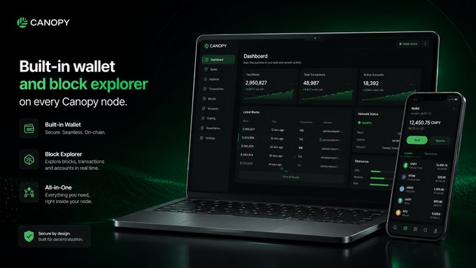 A promotional graphic for 'CANOPY' highlighting its 'Built-in wallet and block explorer on every Canopy node,' featuring an image of a laptop dashboard and a mobile wallet interface.