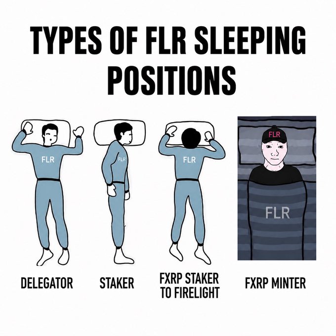 The image shows a cartoon depiction of three people lying down with their eyes closed while wearing sleeping masks. The caption below the image explains that the person's sleeping position reveals their strategy for focusing on the Flame ecosystem, which involves diving deeper into the system by closing their eyes and blocking out distractions.