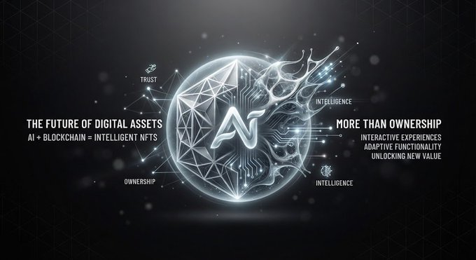 A digital graphic promotes 'THE FUTURE OF DIGITAL ASSETS' with 'AI + BLOCKCHAIN = INTELLIGENT NFTS' alongside a glowing, circuitry-covered orb logo labeled 'MORE THAN OWNERSHIP'.