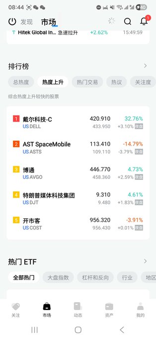 The image features an app screen with a list of US stocks displayed. The main focus of the image is the stock "UST" which has been listed as one of the top stocks for the past few days, indicating that it's a popular choice among investors. The question posed in the image seems to be about whether or not someone should buy this particular stock.