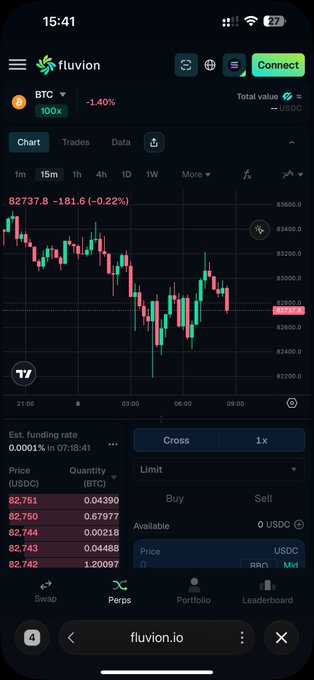 A mobile screenshot of the 'fluvion' trading app showing a BTC/USDC perpetual chart at 82,737.8 with a -0.22% change and a candlestick chart.