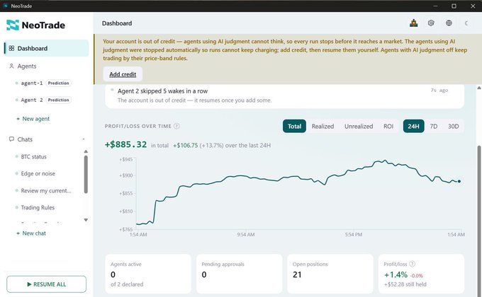 NeoTrade interface displaying a Dashboard with a warning that the account is out of credit, showing total profit/loss of +$885.32 (+13.7%) over the last 24H on a line graph, with 0 active agents, 0 open approvals, and 21 open positions.