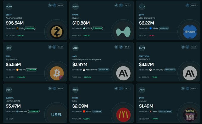 A grid displays various cryptocurrency and memecoin tickers including ZCAT, PURF, CTO, BTC, AOI, BUTT, USEF, FRIE, and ASH with prices, trading volumes, and percentage changes.