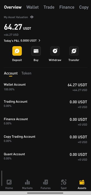 A cryptocurrency exchange app screenshot showing an asset valuation of 64.27 USDT in the wallet account, with zero balances across trading, finance, copy trading, and quant accounts, aligning with the post celebrating a first withdrawal of the month from Marschain.