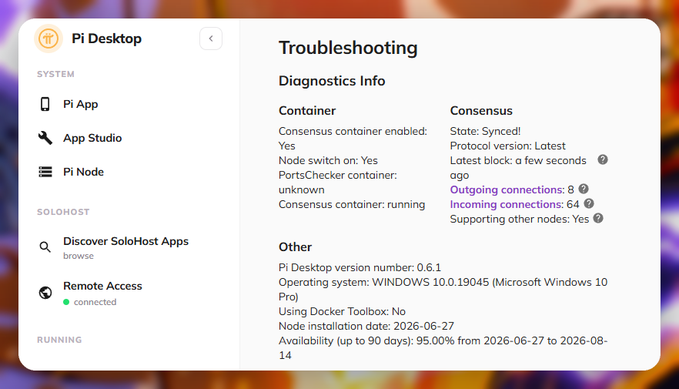A Pi Desktop troubleshooting screen showing Diagnostics Info with a Synced consensus status, running on Windows 10 version 0.6.1, with 8 outgoing and 64 incoming connections.